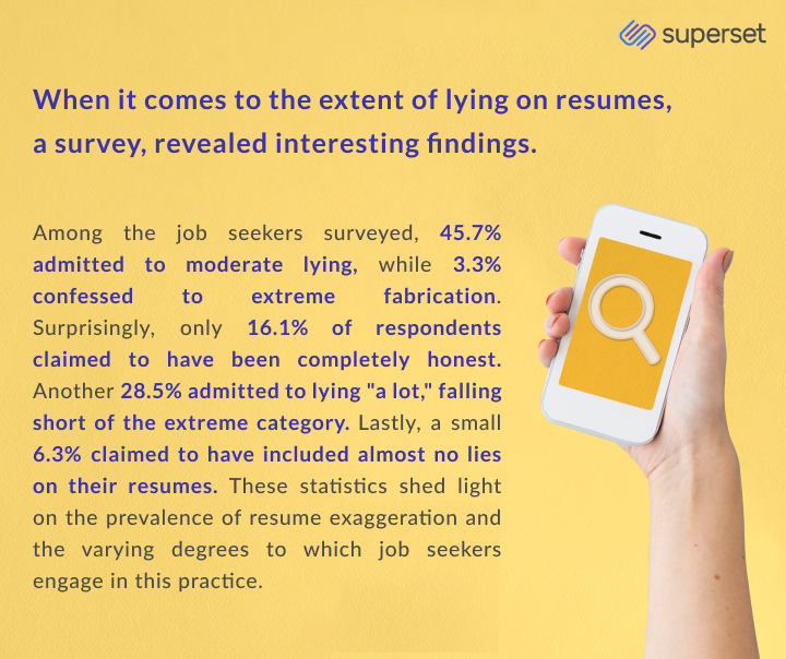 New study reveals alarming prevalence of resume deception, highlighting the need for stringent hiring practices. Trust matters!