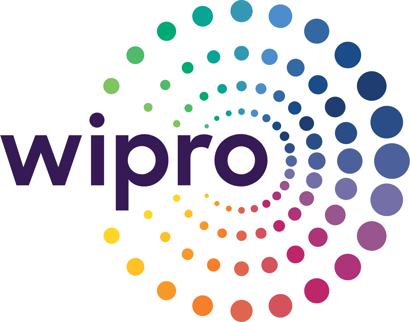 wipro interview questions