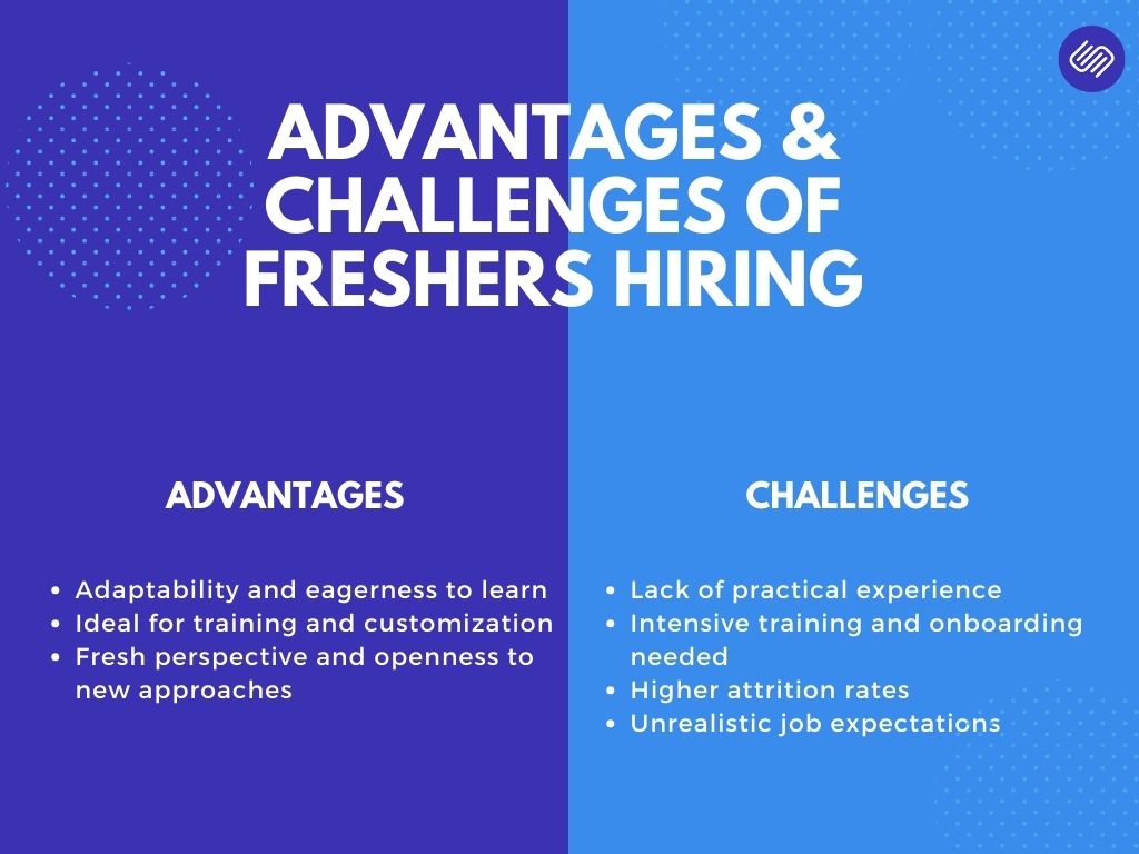 Advantages and challenges of freshers hiring