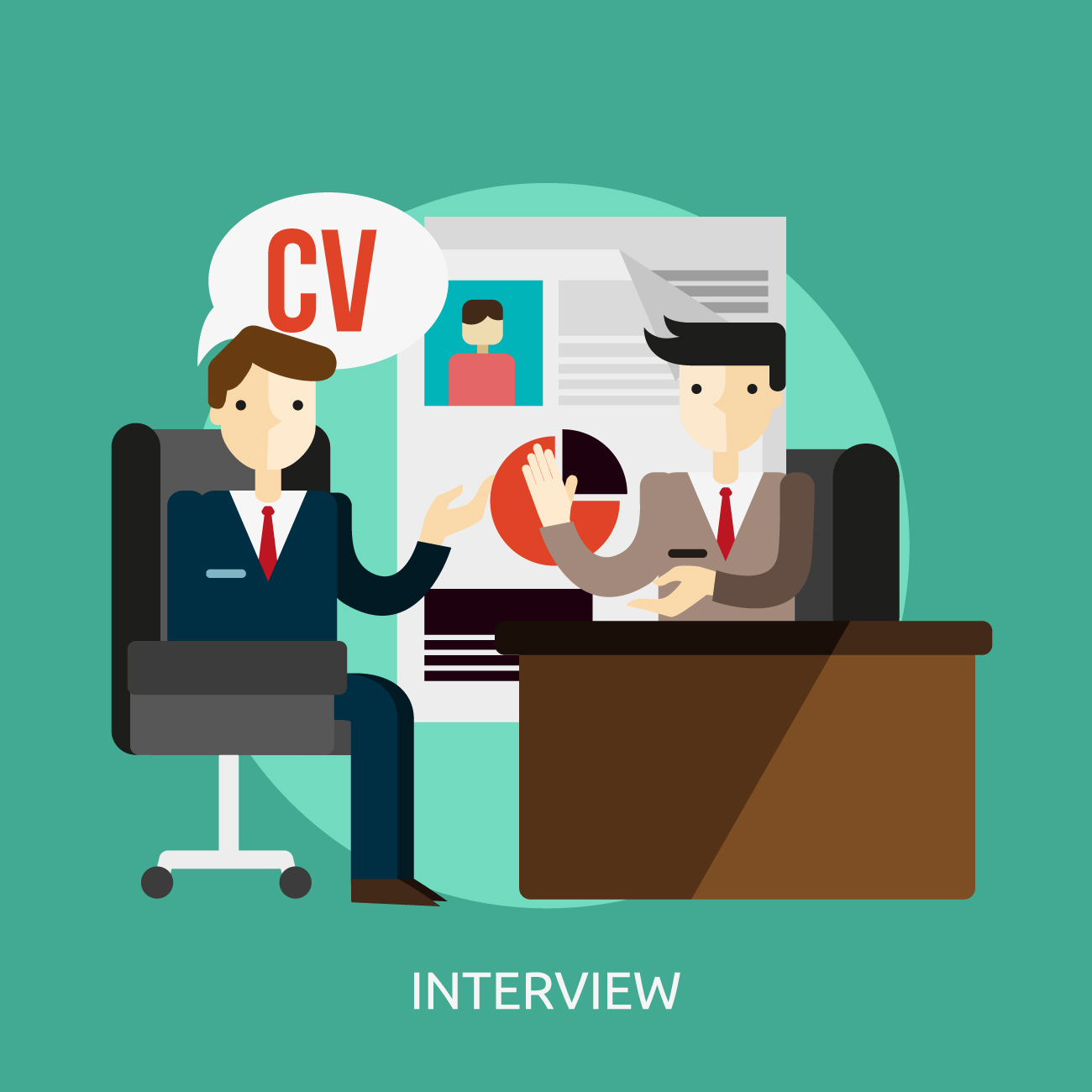 Overcoming bulk interviews