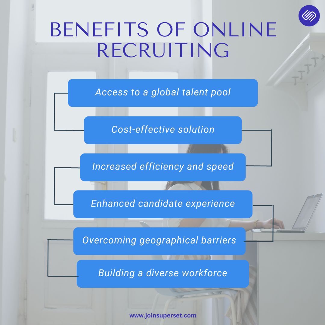 Benefits of online recruiting