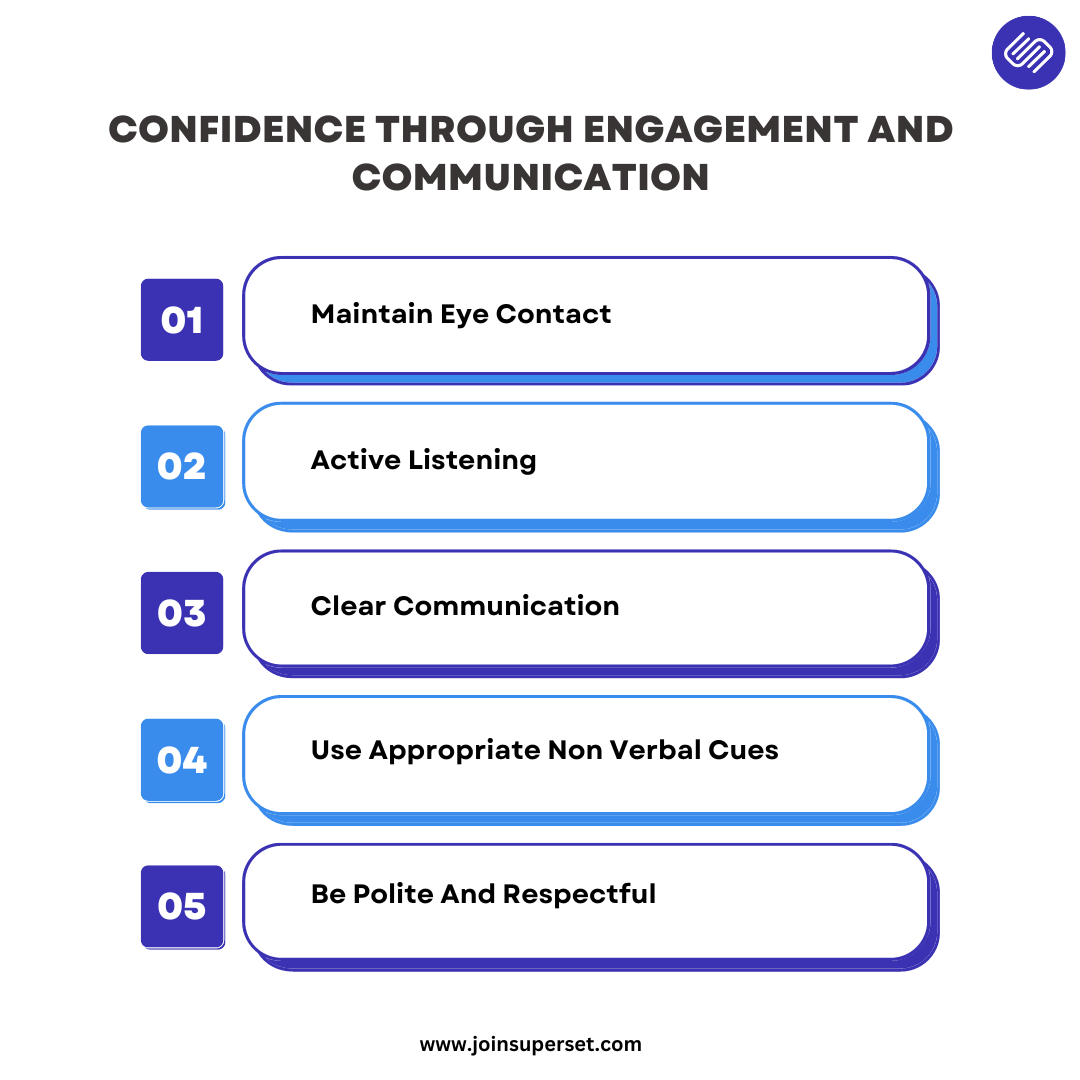 Confidence through engagement and communication