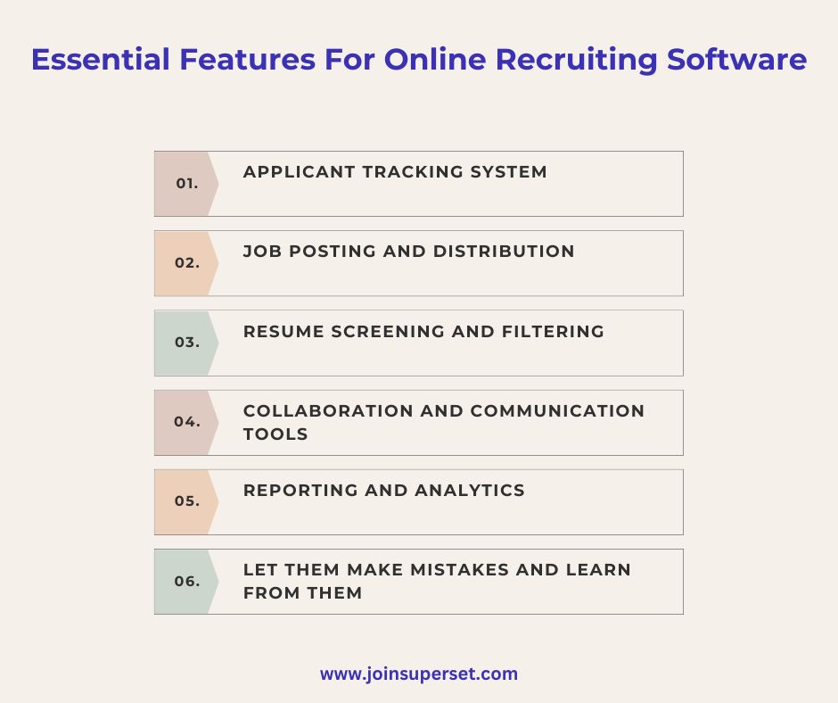 Essential Features for Online Recruiting Software