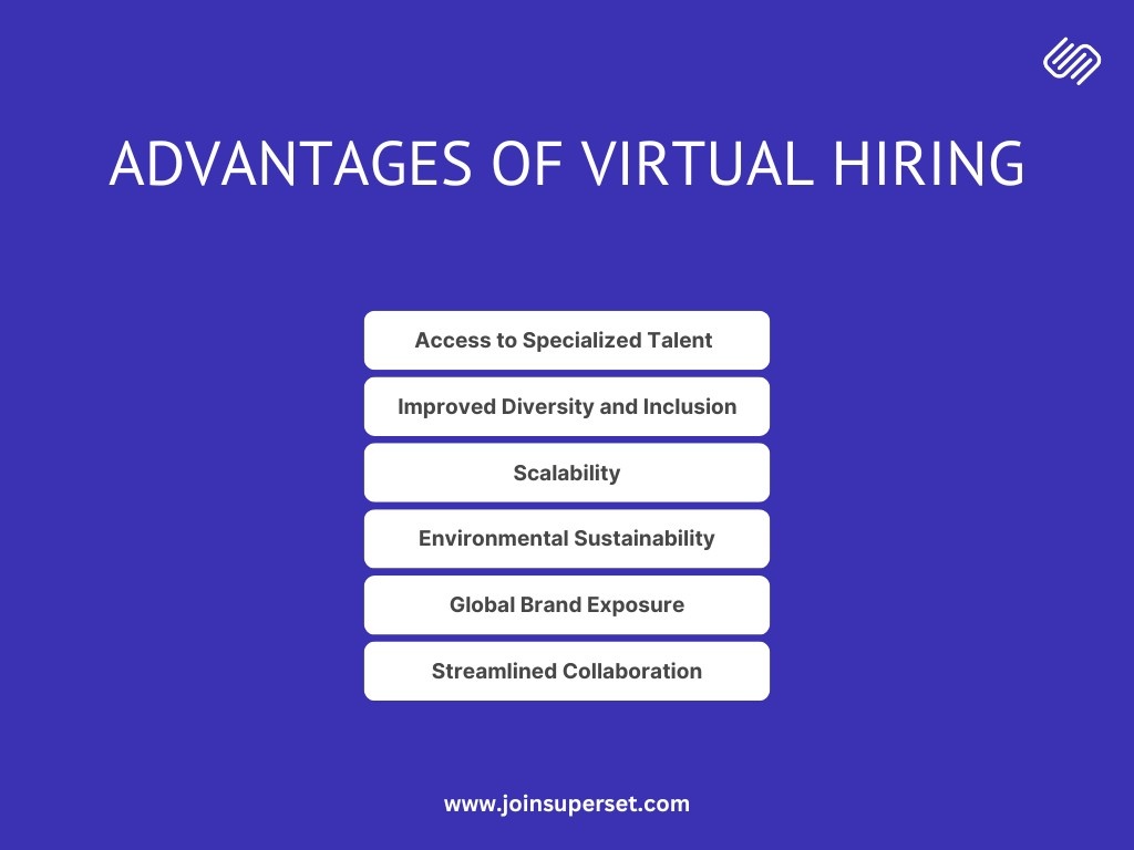 Advantages of Virtual Hiring