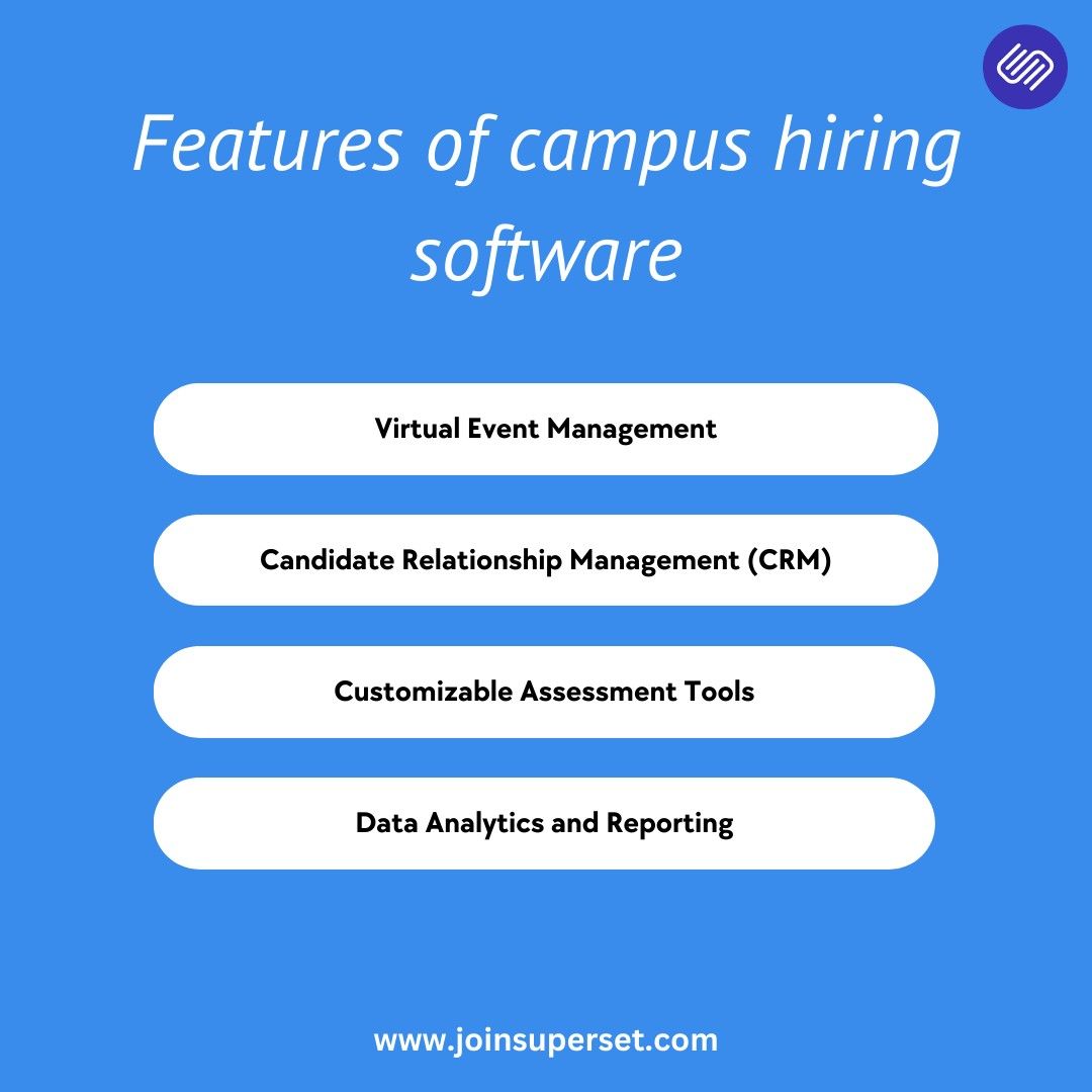 Features of Campus Hiring Software