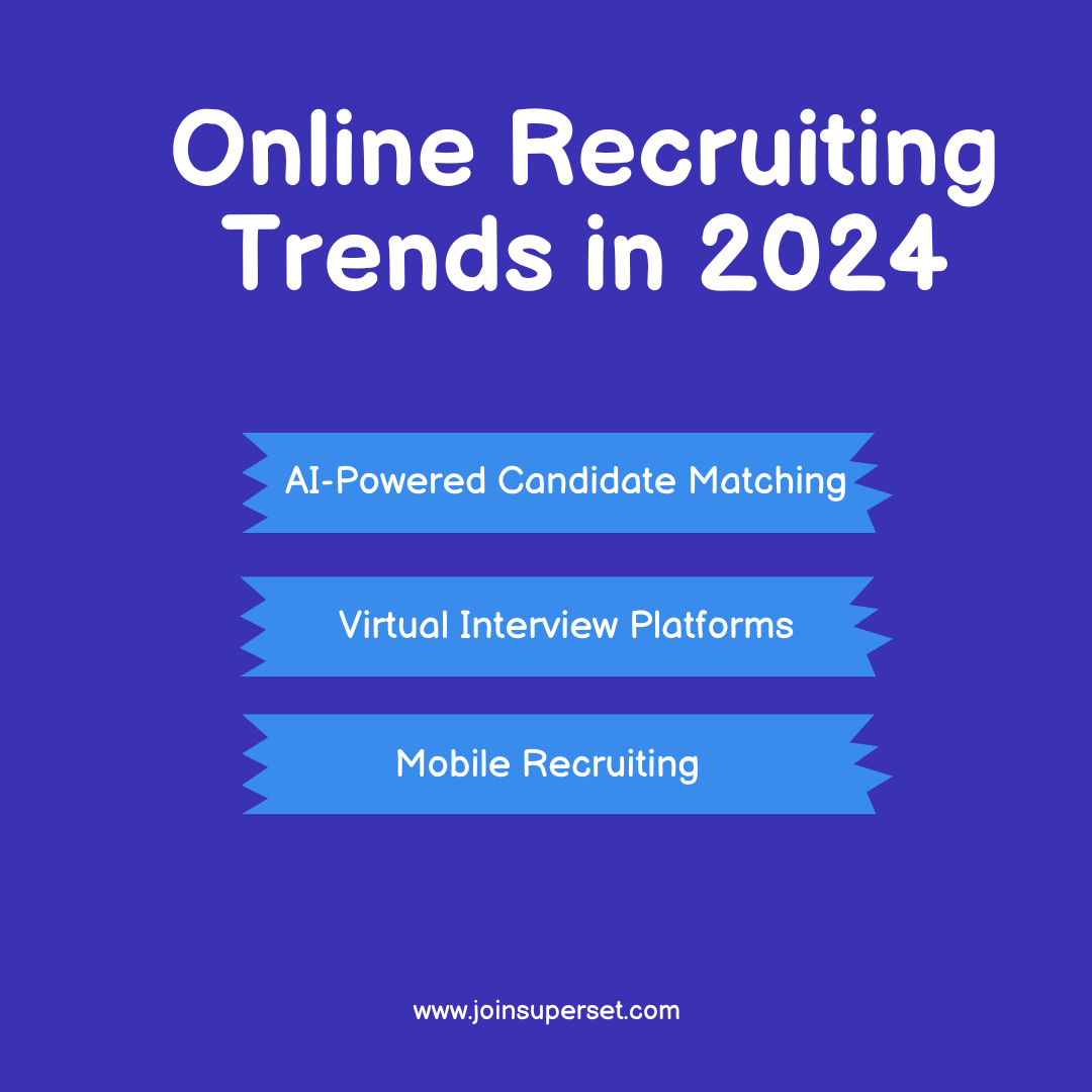 online recruiting trends in 2024