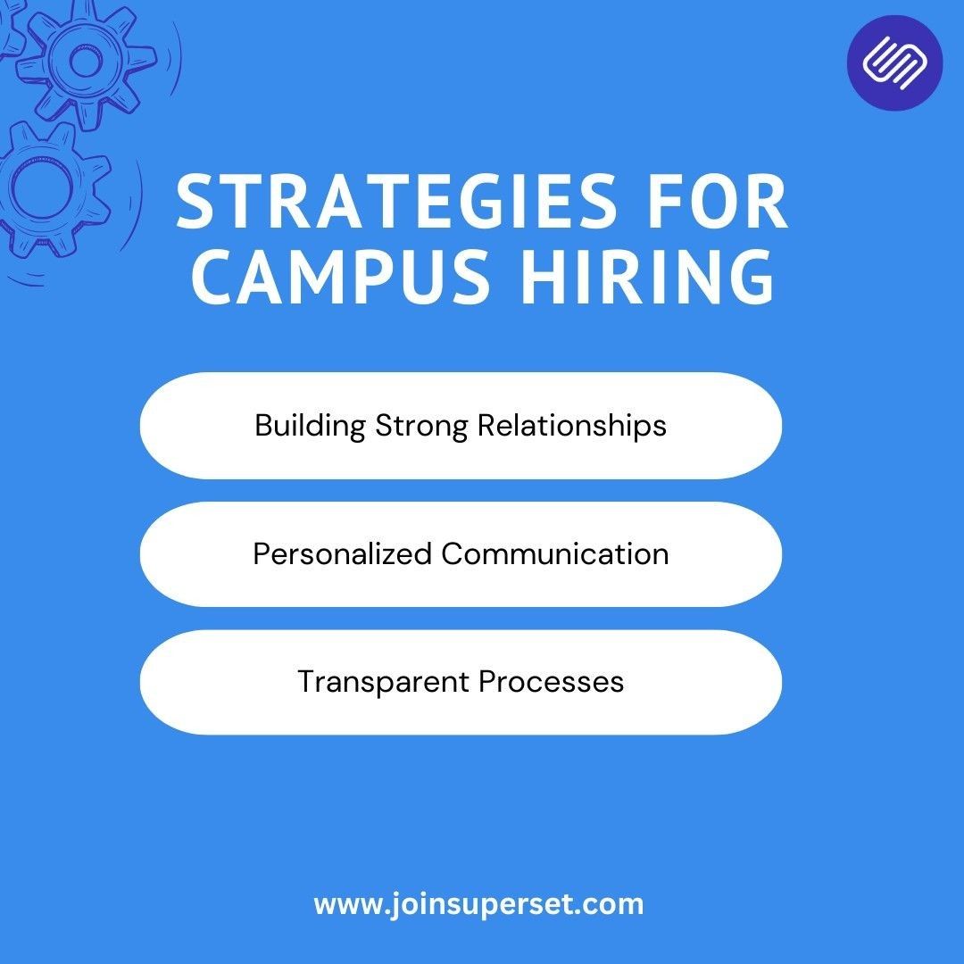 strategies for campus hiring