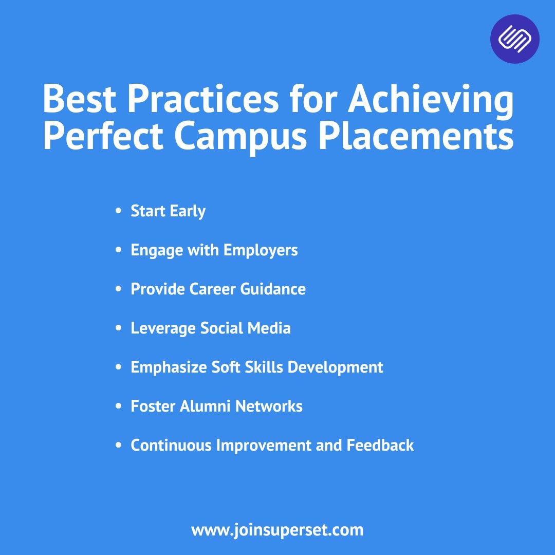 Best Practices for Achieving Perfect Campus Placements