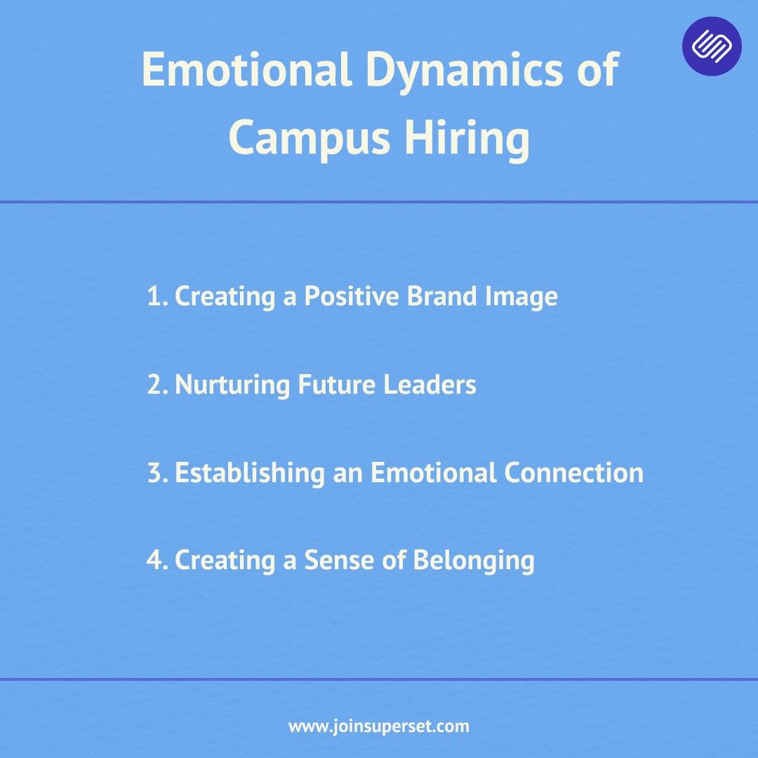 Emotional Dynamics of Campus Hiring