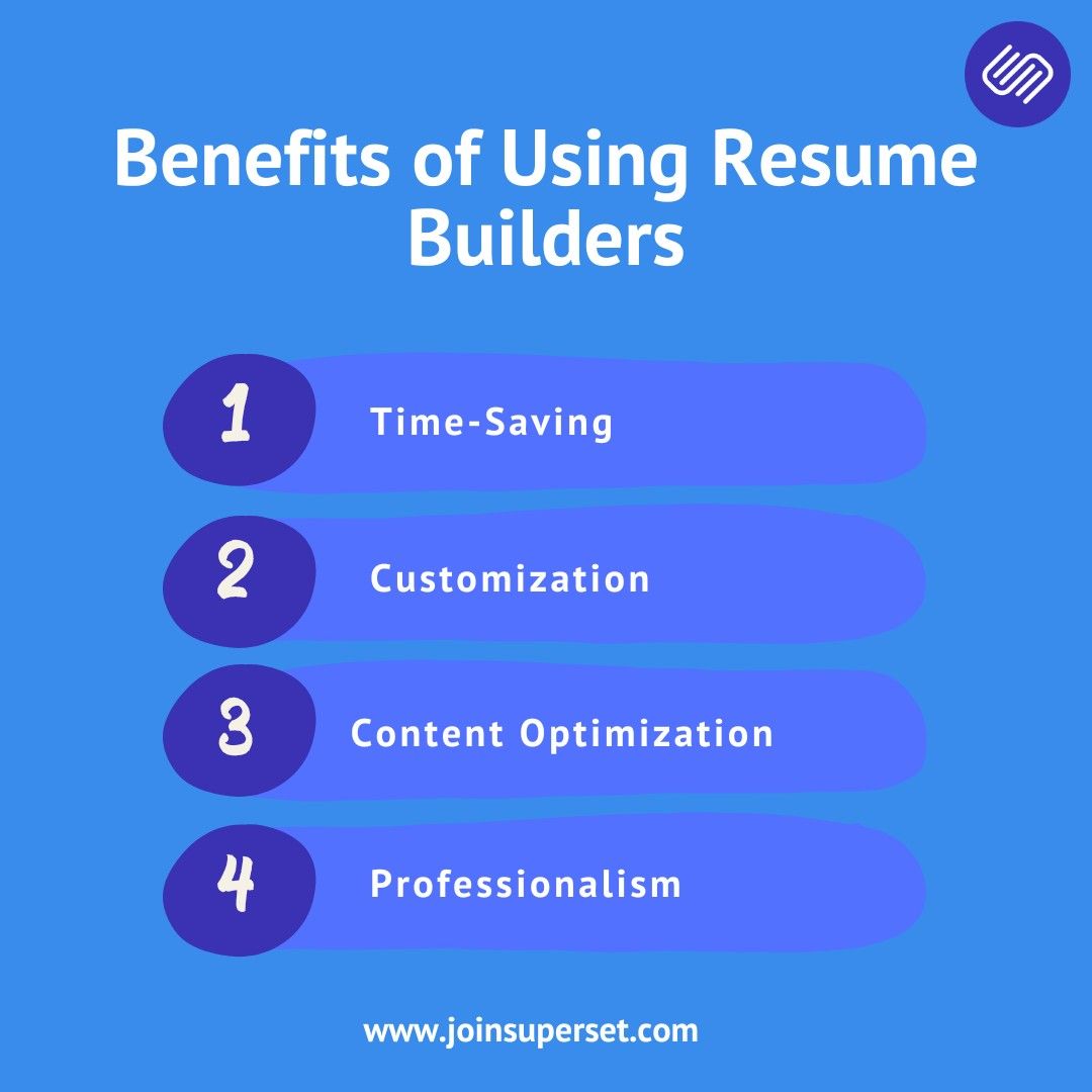 Benefits of Using Resume Builders