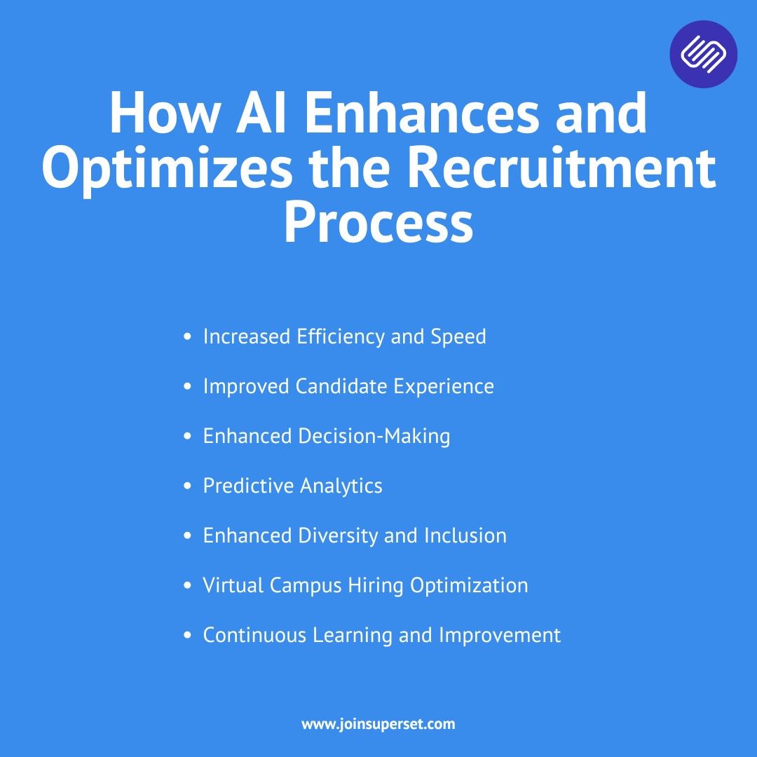 How AI Enhances and Optimizes the Recruitment Process in Detail
