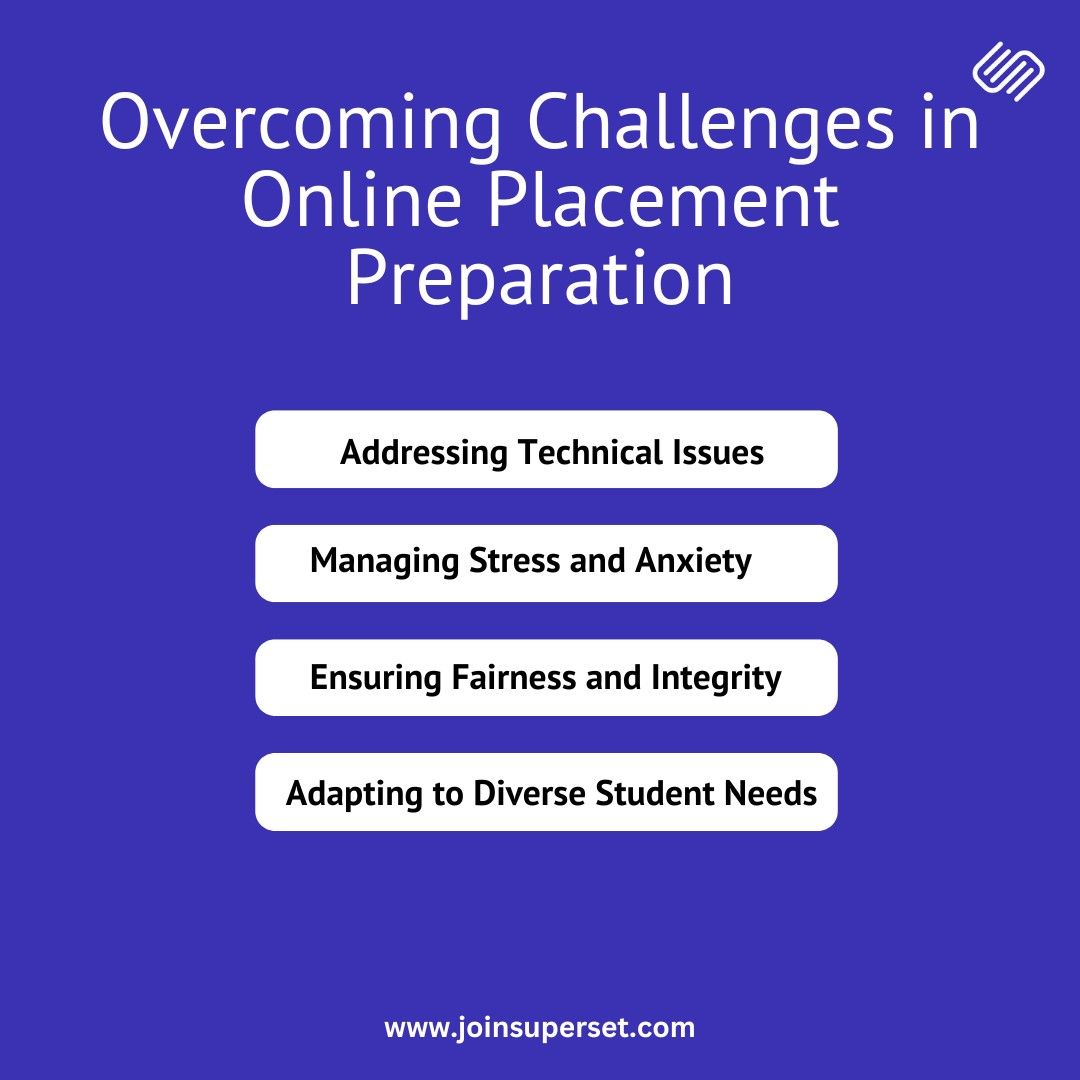 Overcoming Challenges in Online Placement Preparation