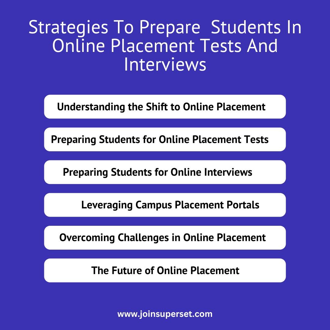 Strategies to prepare students in Online Placement Tests and Interviews