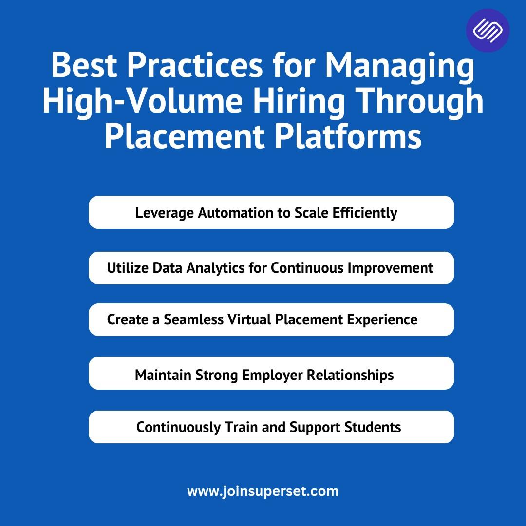 Best Practices for Managing High-Volume Hiring Through Placement Platforms