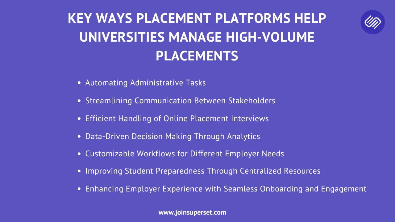 key ways placement platforms help universities manage high-volume placements