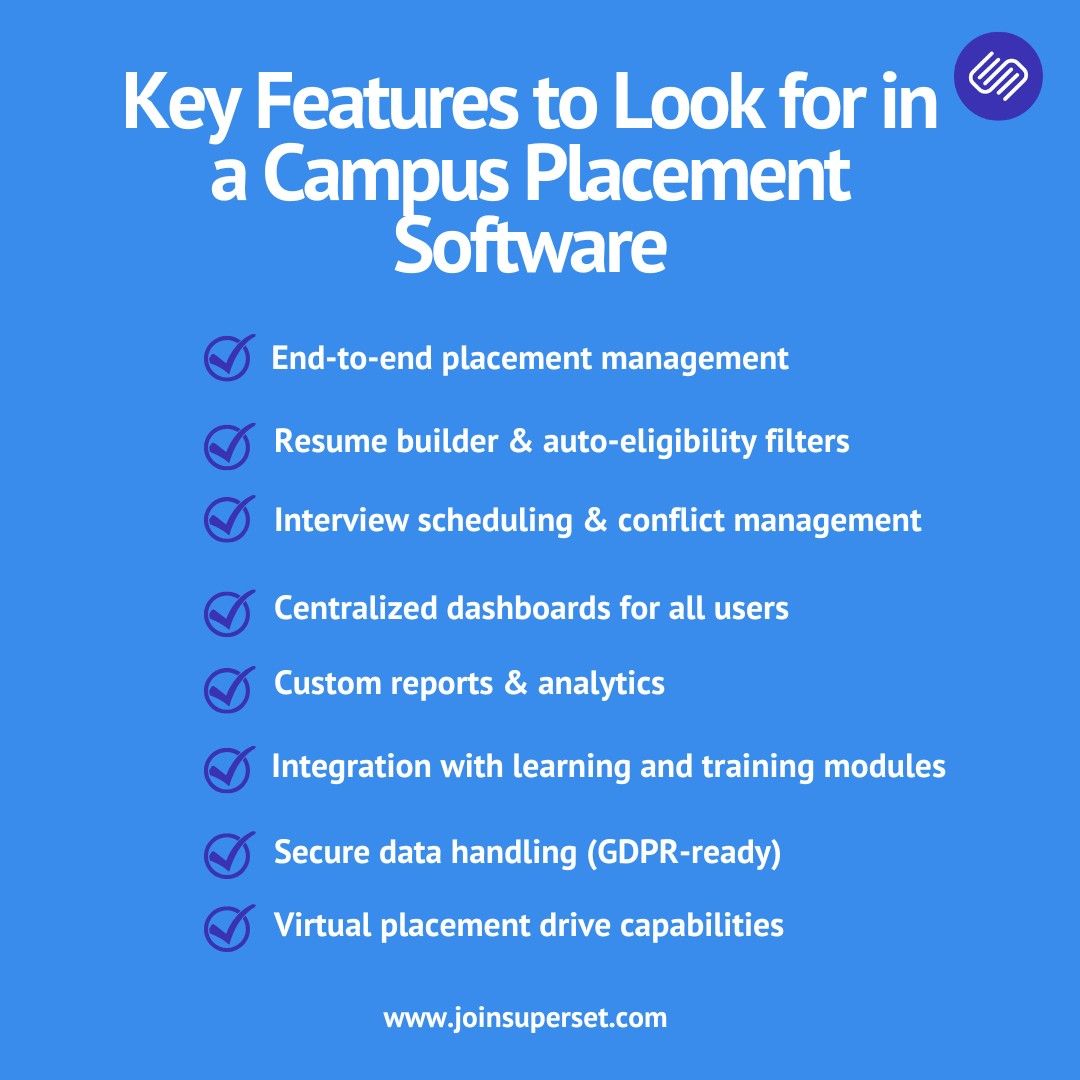 Key Features to Look for in a Campus Placement Software