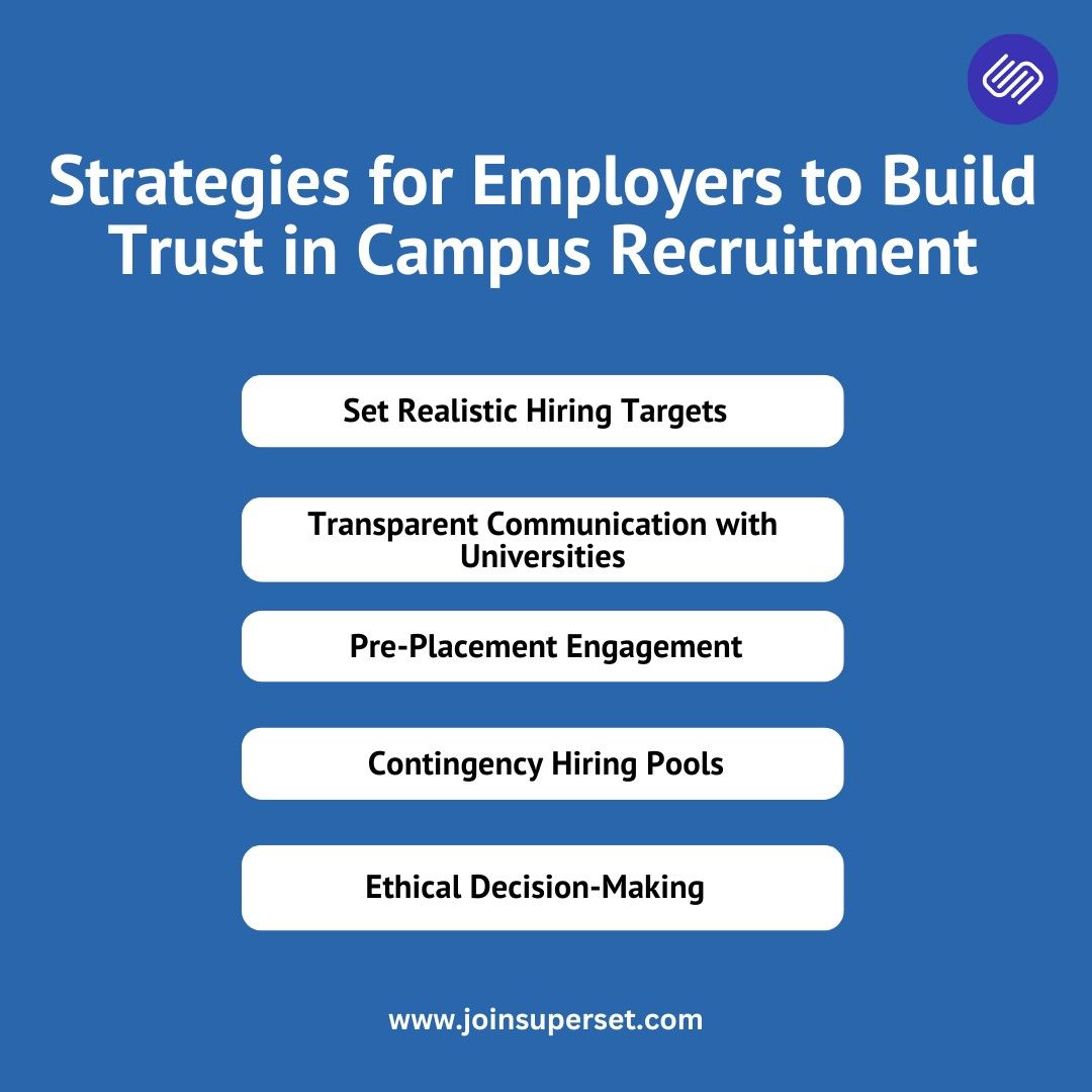Strategies for Employers to Build Trust in Campus Recruitment
