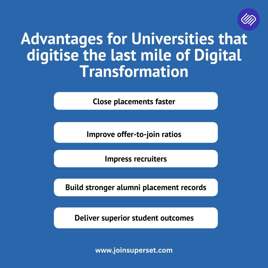 Advantages for Universities that digitise the last mile of Digital Transformation