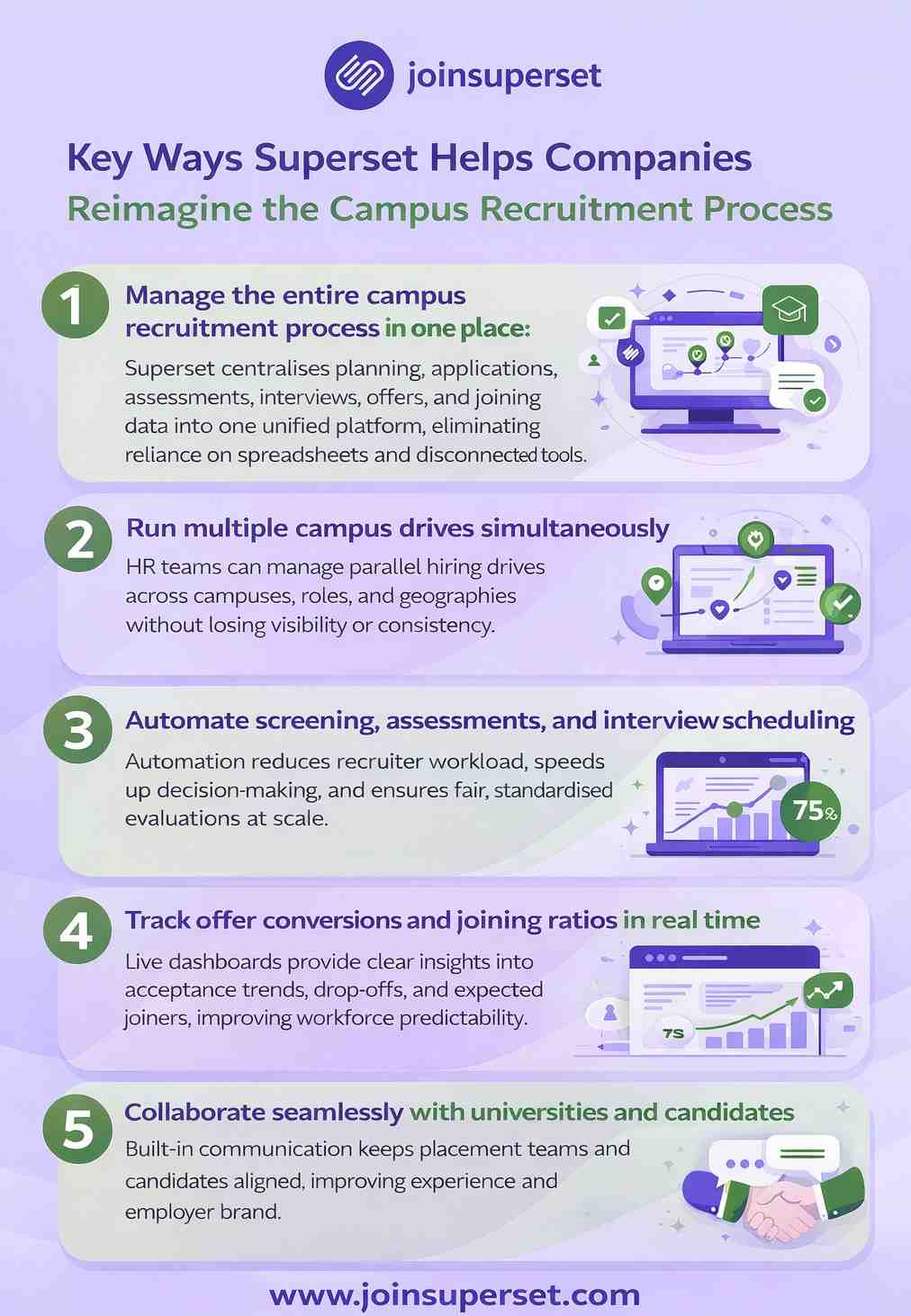 Key Ways Superset Helps Companies Reimagine the Campus Recruitment Process