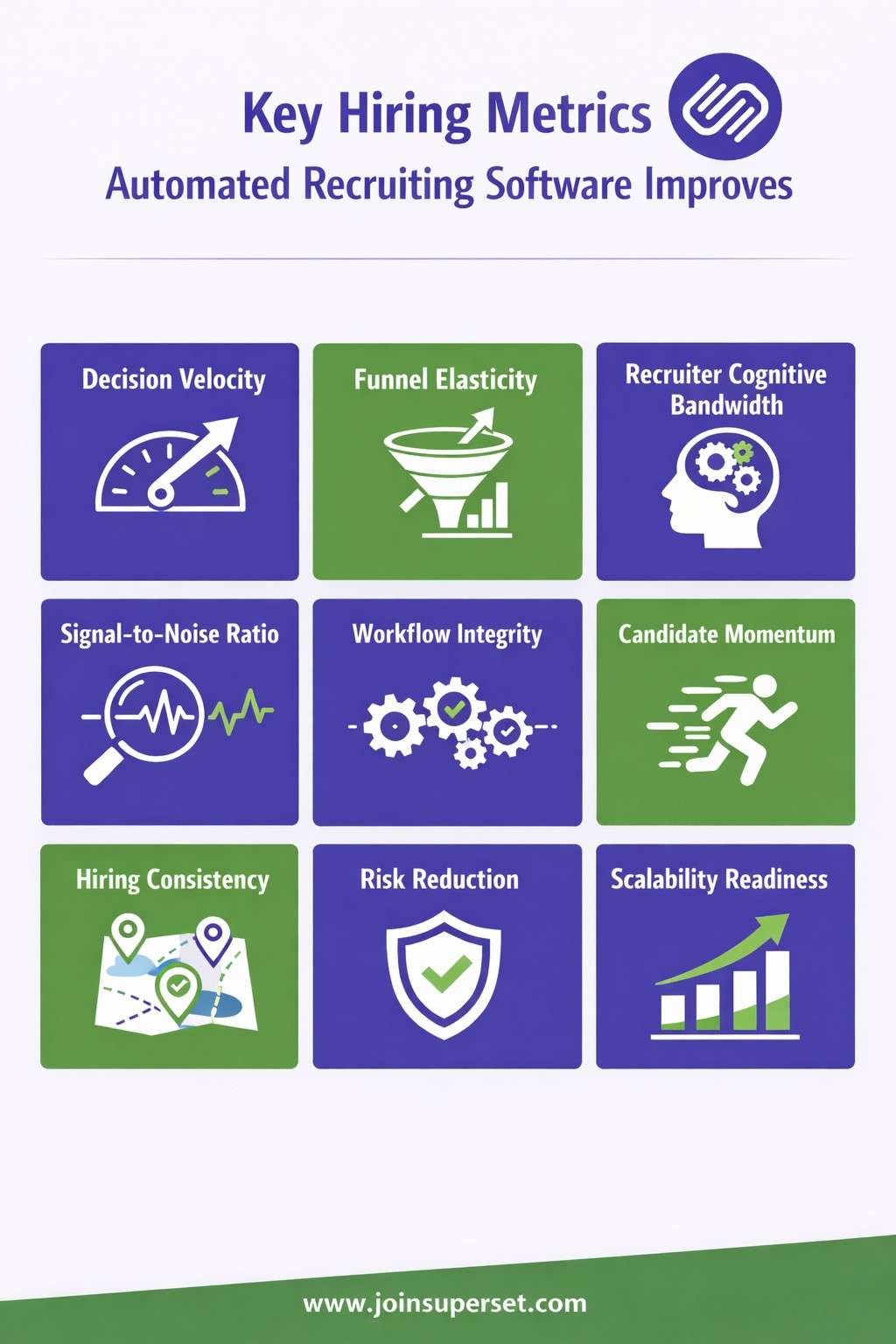 Key Hiring Metrics Automated Recruiting Software Improves